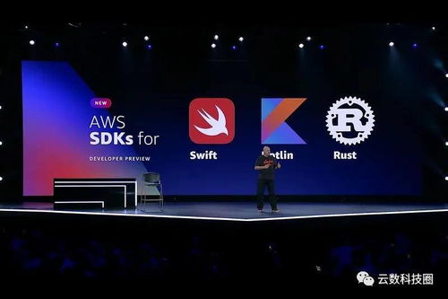 从亚马逊云科技re:Invent 2021大会看云计算产业发展趋势